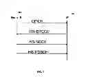 Fig. 02 - Base station and method for transmitting control information to a user equipment (UE)