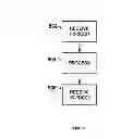Fig. 08 - Base station and method for transmitting control information to a user equipment (UE)