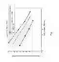 Fig. 02 - Method and apparatus for pilot power allocation in a multi antenna communication system