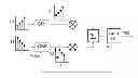 Fig. 01 - System and method for controlling combined radio signals