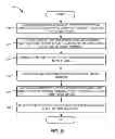 Fig. 07 - Systems and methods for implementing a multi-sensor receiver in a DSM3 environment