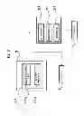 Fig. 03 - Computed tomography apparatus