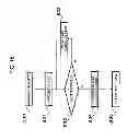 Fig. 18 - Computed tomography apparatus