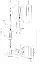 Fig. 02 - X-ray tube target having enhanced thermal performance and method of making same