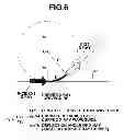Fig. 07 - X-RAY WAVEGUIDE AND X-RAY MEASUREMENT SYSTEM