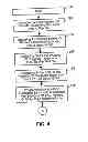 Fig. 04 - Method of providing 911 service to a private branch exchange