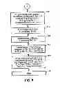 Fig. 05 - Method of providing 911 service to a private branch exchange