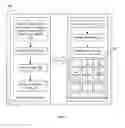 Fig. 02 - System and method providing multi-modality interaction over voice channel between communication devices