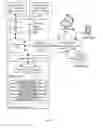 Fig. 04 - System and method providing multi-modality interaction over voice channel between communication devices