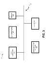 Fig. 06 - Sending caller identification information using a joint services account