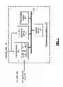 Fig. 02 - Adaptable encryption device and methods for use therewith