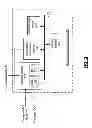 Fig. 04 - Adaptable encryption device and methods for use therewith
