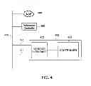 Fig. 04 - APPARATUS AND METHOD FOR PROVIDING SECURE COMMUNICATIONS IN A NETWORK