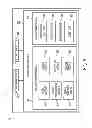 Fig. 10 - Methods and systems for securely accessing translation resource manager