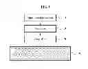 Fig. 02 - SYSTEM AND METHOD FOR REPRODUCING WAVE FIELD USING SOUND BAR