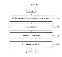 Fig. 10 - SYSTEM AND METHOD FOR REPRODUCING WAVE FIELD USING SOUND BAR