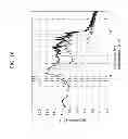 Fig. 22 - Sound field control apparatus and sound field control method