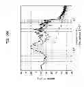 Fig. 27 - Sound field control apparatus and sound field control method