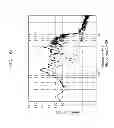 Fig. 28 - Sound field control apparatus and sound field control method