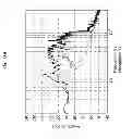 Fig. 32 - Sound field control apparatus and sound field control method