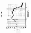 Fig. 34 - Sound field control apparatus and sound field control method