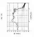 Fig. 37 - Sound field control apparatus and sound field control method