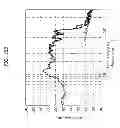Fig. 42 - Sound field control apparatus and sound field control method