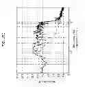 Fig. 43 - Sound field control apparatus and sound field control method
