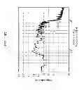Fig. 44 - Sound field control apparatus and sound field control method
