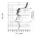 Fig. 46 - Sound field control apparatus and sound field control method