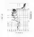Fig. 52 - Sound field control apparatus and sound field control method