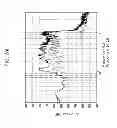 Fig. 58 - Sound field control apparatus and sound field control method