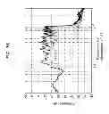 Fig. 59 - Sound field control apparatus and sound field control method