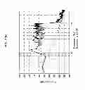 Fig. 60 - Sound field control apparatus and sound field control method