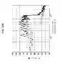 Fig. 62 - Sound field control apparatus and sound field control method