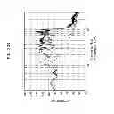 Fig. 63 - Sound field control apparatus and sound field control method