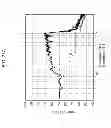 Fig. 66 - Sound field control apparatus and sound field control method