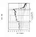 Fig. 67 - Sound field control apparatus and sound field control method