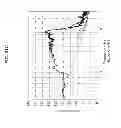 Fig. 68 - Sound field control apparatus and sound field control method