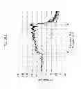 Fig. 70 - Sound field control apparatus and sound field control method