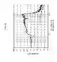 Fig. 71 - Sound field control apparatus and sound field control method