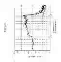 Fig. 72 - Sound field control apparatus and sound field control method