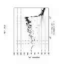 Fig. 76 - Sound field control apparatus and sound field control method