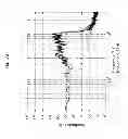 Fig. 79 - Sound field control apparatus and sound field control method