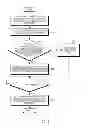 Fig. 10 - Electronic device and method for selecting microphone by detecting voice signal strength