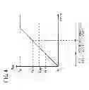 Fig. 05 - Amplifying device