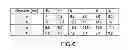 Fig. 04 - High retention aural transmission device