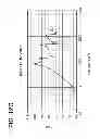 Fig. 19 - Loudspeaker and electronic equipment including the loudspeaker