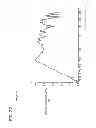 Fig. 30 - Loudspeaker and electronic equipment including the loudspeaker
