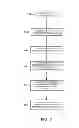 Fig. 03 - Contextualization of machine indeterminable information based on machine determinable information